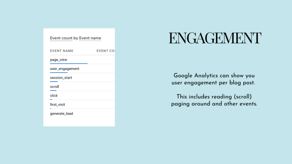 Engagement is a metric to use during a content audit