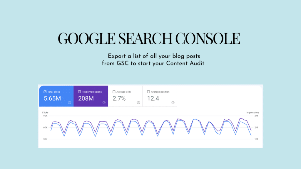 Google Search Console